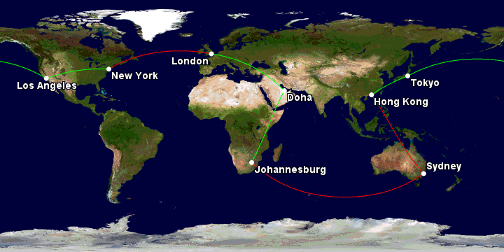 Using Qantas Points for round-the-world flights: oneworld 