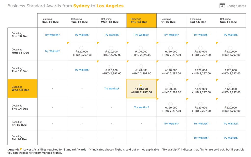 Cathay Pacific Asia Miles Redeem Chart