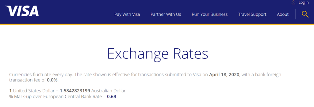 Paypal - Exchange Rates