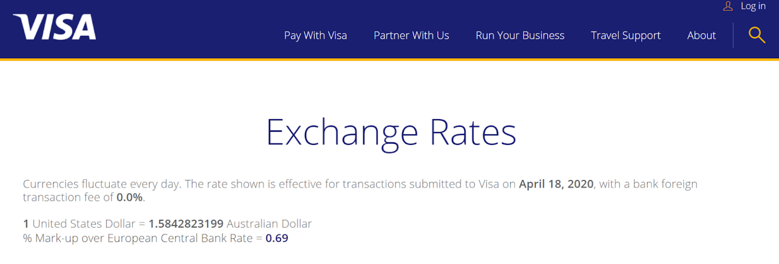 paypal exchange rate