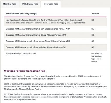 late fee cash advance fee citi simplicity card