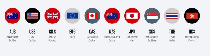 nab travel card rates