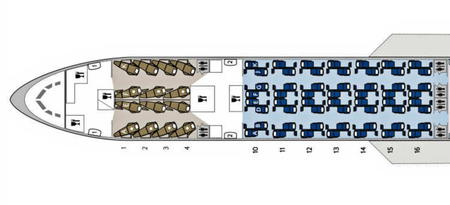 British Airways 777 Seating Chart