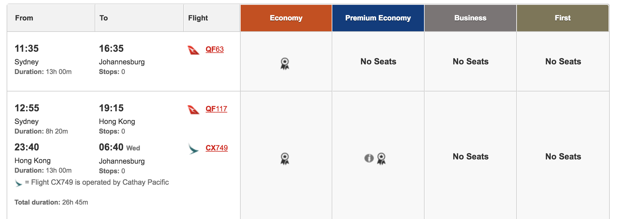 Use Qantas Points for flights with Qantas' partners Point Hacks