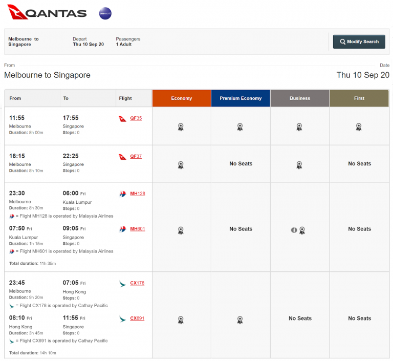 How to use Qantas Points for flights with Qantas' airline partners