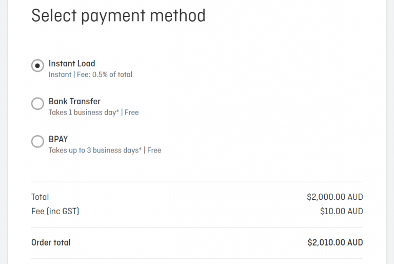 Guide to Qantas Travel Money card for overseas travel Point Hacks