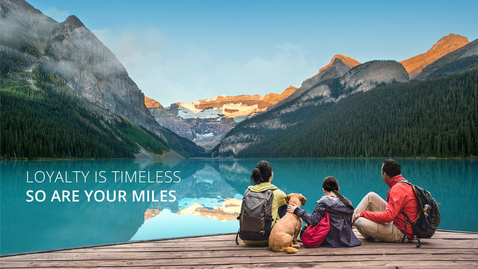 When do your frequent flyer points expire? Point Hacks