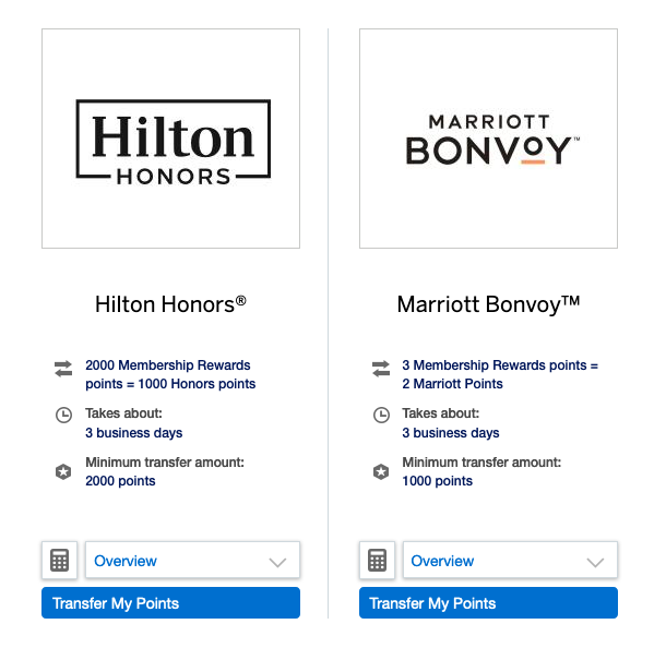 Marriott Rewards Chart August 2018