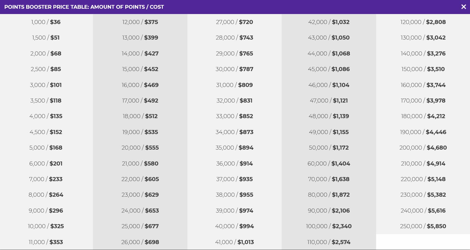 Velocity booster table