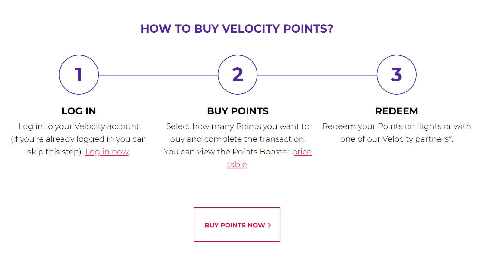 Buy Velocity Points Boosters 2021 - Point Hacks