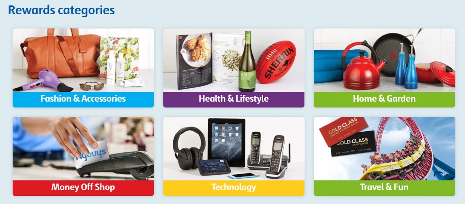 How to use your flybuys points balance a look at the different options