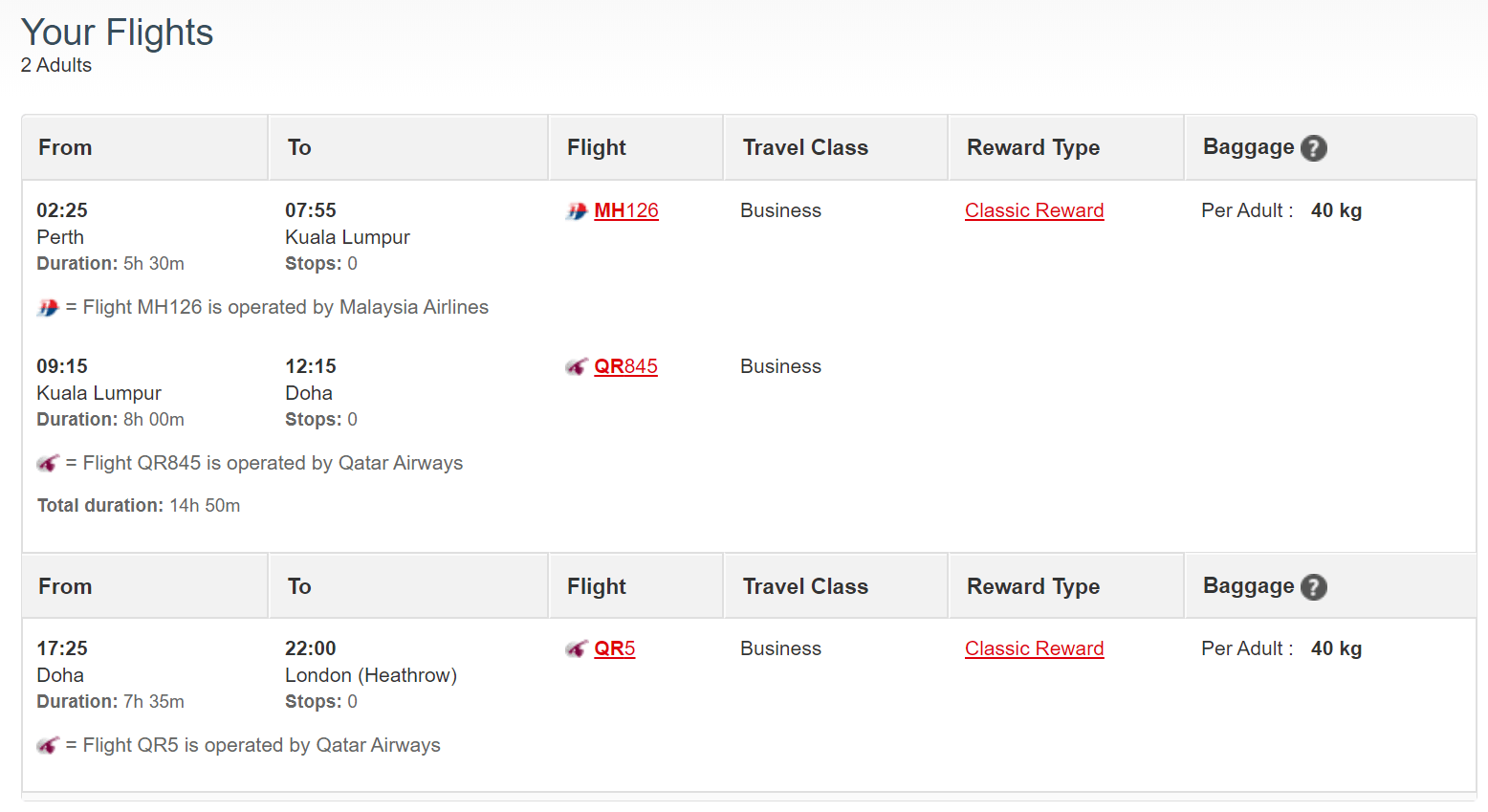 Booking multiple flight results - sample itinerary