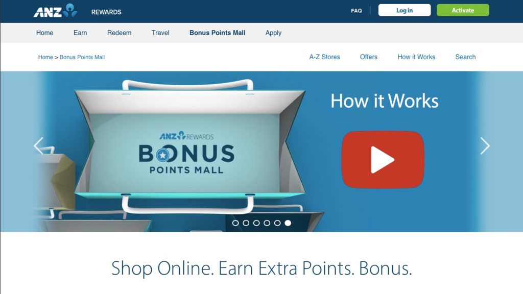 ANZ Bonus Points Mall