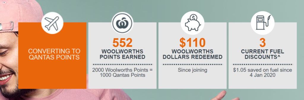 Redeeming Woolworths Rewards