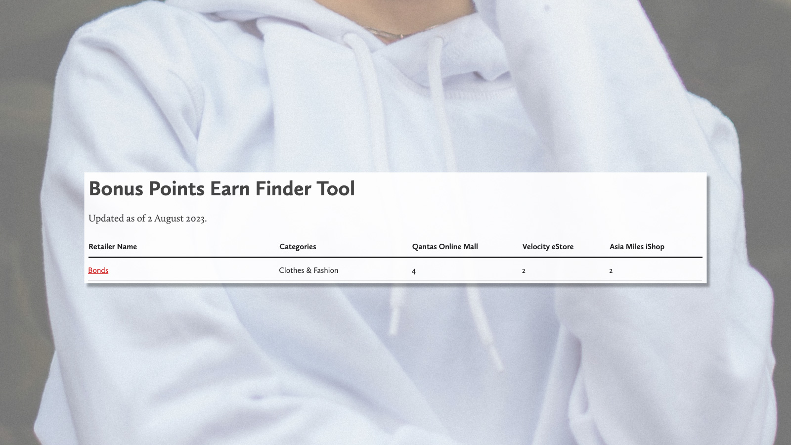 Point Hacks bonus points earn finder tool
