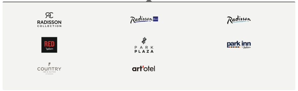 Radisson hotel brands as of July 2020