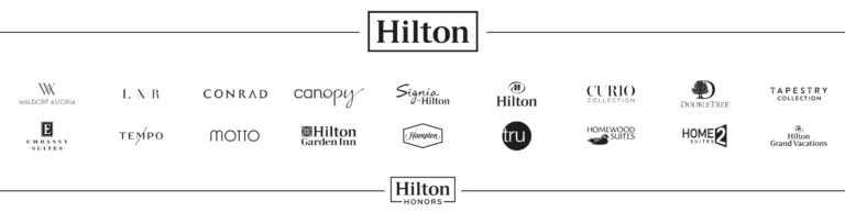 The Ultimate Guide to Hilton Honors - Point Hacks