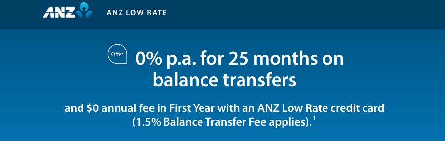 ANZ Low Rate - October 19 2020 offer | Point Hacks