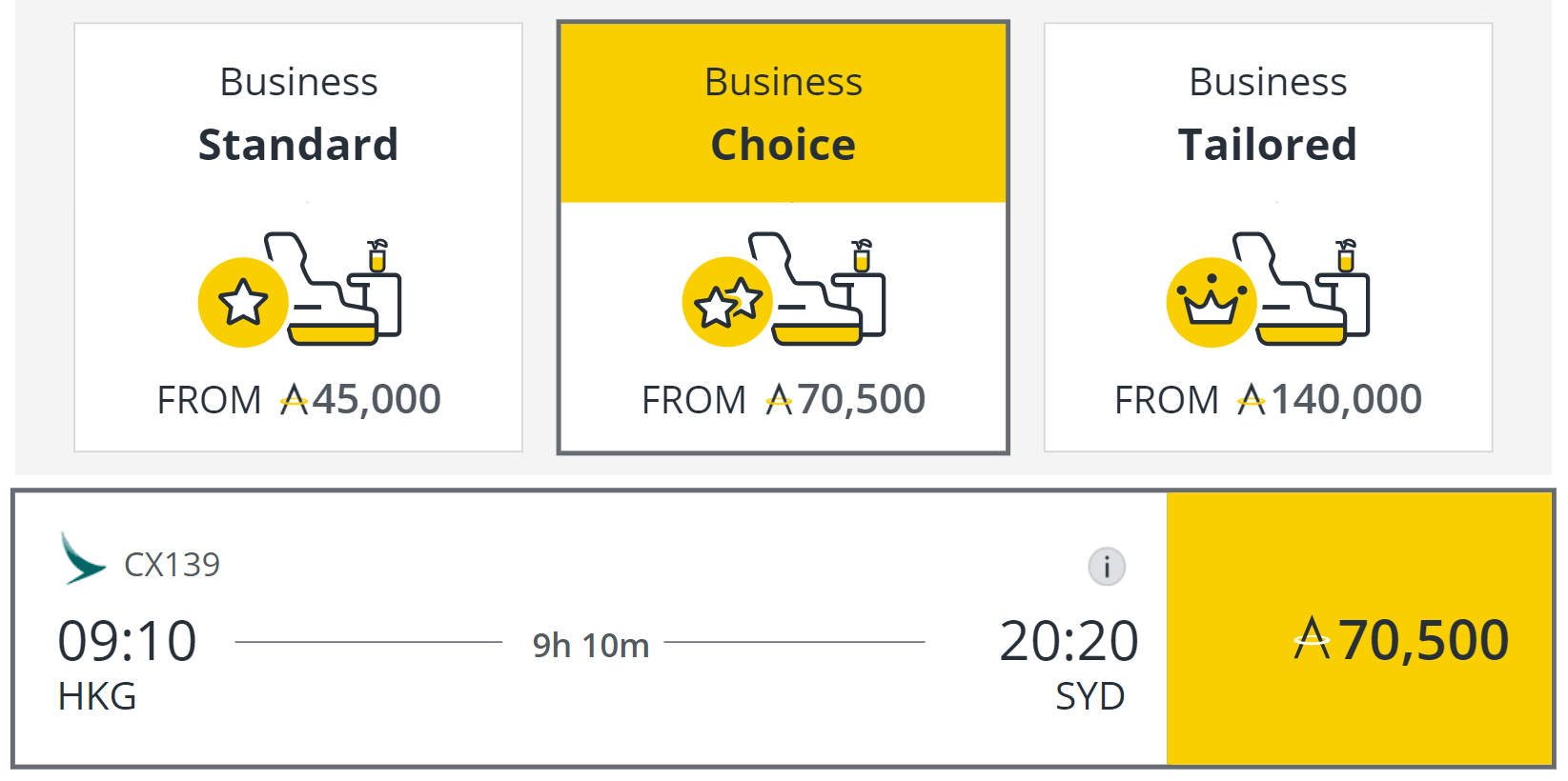 The difference between Saver and Standard reward seats Point Hacks