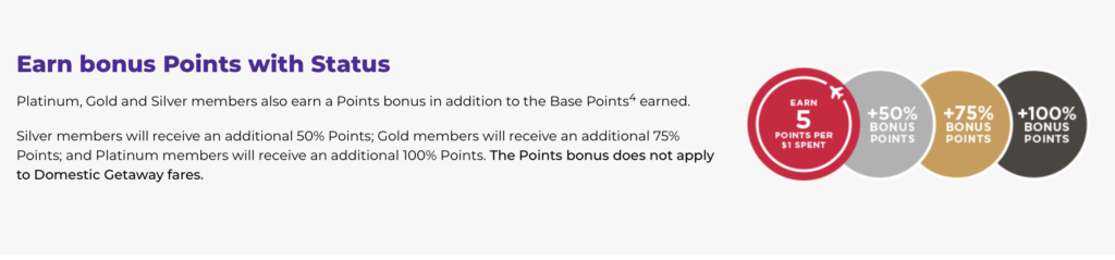 Velocity Earn Points on Flights Status Bonus