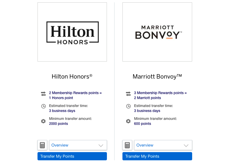 Amex MR to Marriott Bonvoy and Hilton Honors - Point Hacks - Dan Sciberras