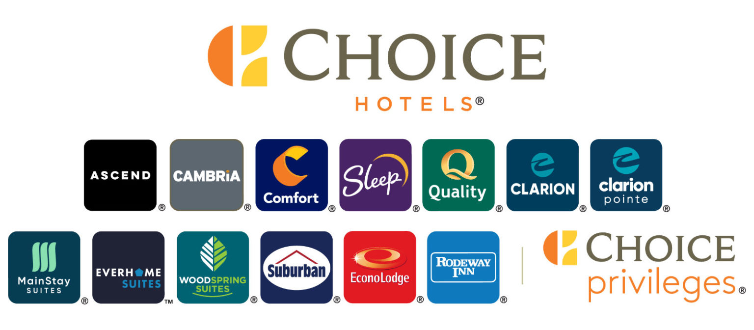 The Ultimate Guide to Choice Privileges Point Hacks