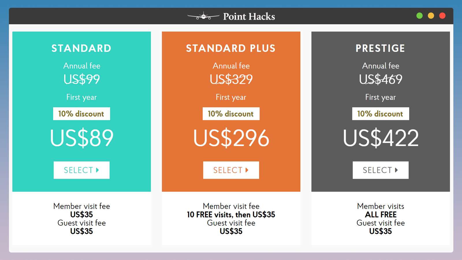 Guide to Priority Pass lounges with Australian credit cards - Point Hacks