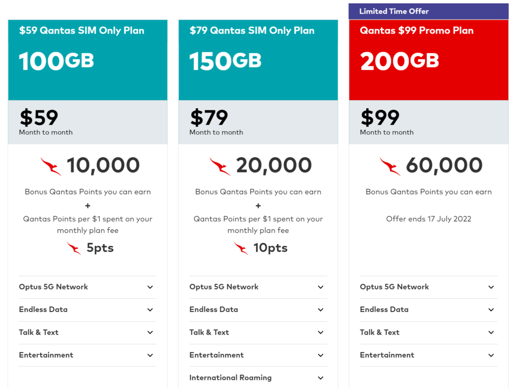 The Latest Bonus Qantas Points Offers - Point Hacks