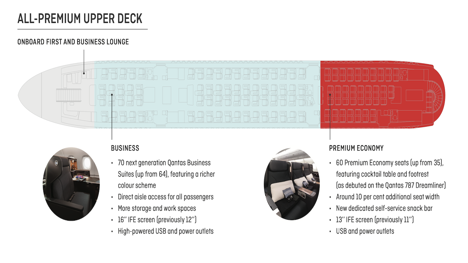 qantas a380 seat map