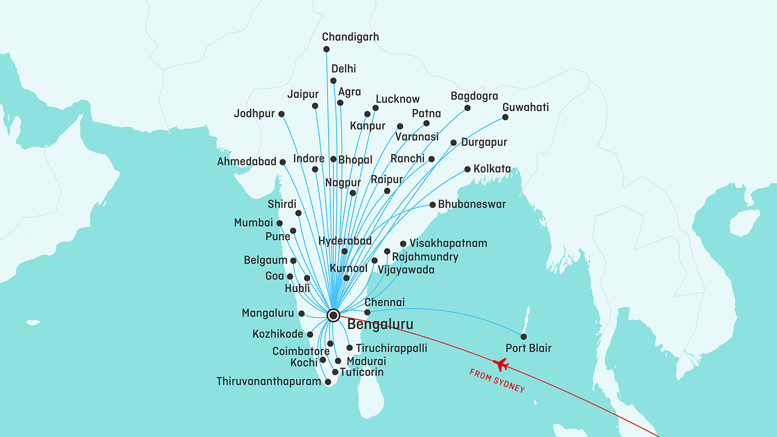 Qantas' India route map beyond Bengaluru, with IndiGo