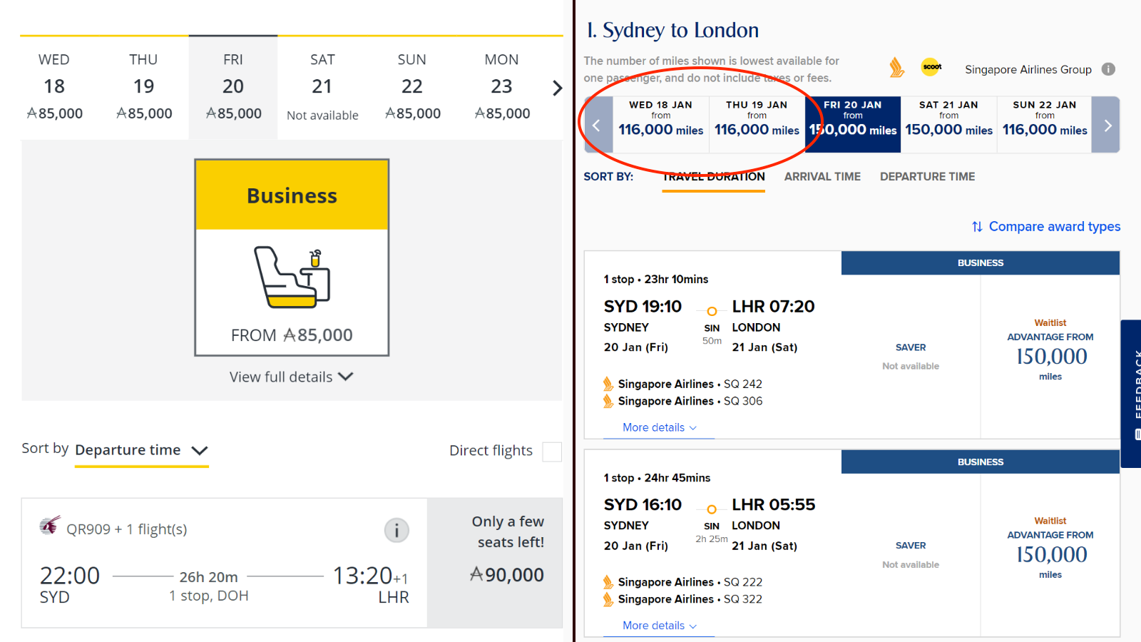 Availability Comparison