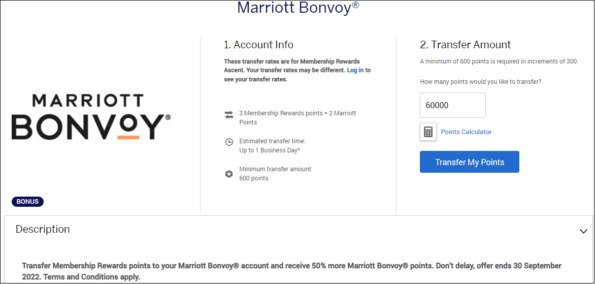 Transfer Your Amex Points To Overseas Programs Via Marriott - Point Hacks