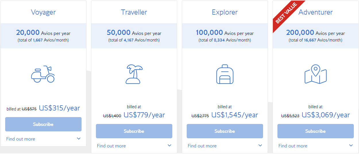 Subscription rates with BA Executive Club