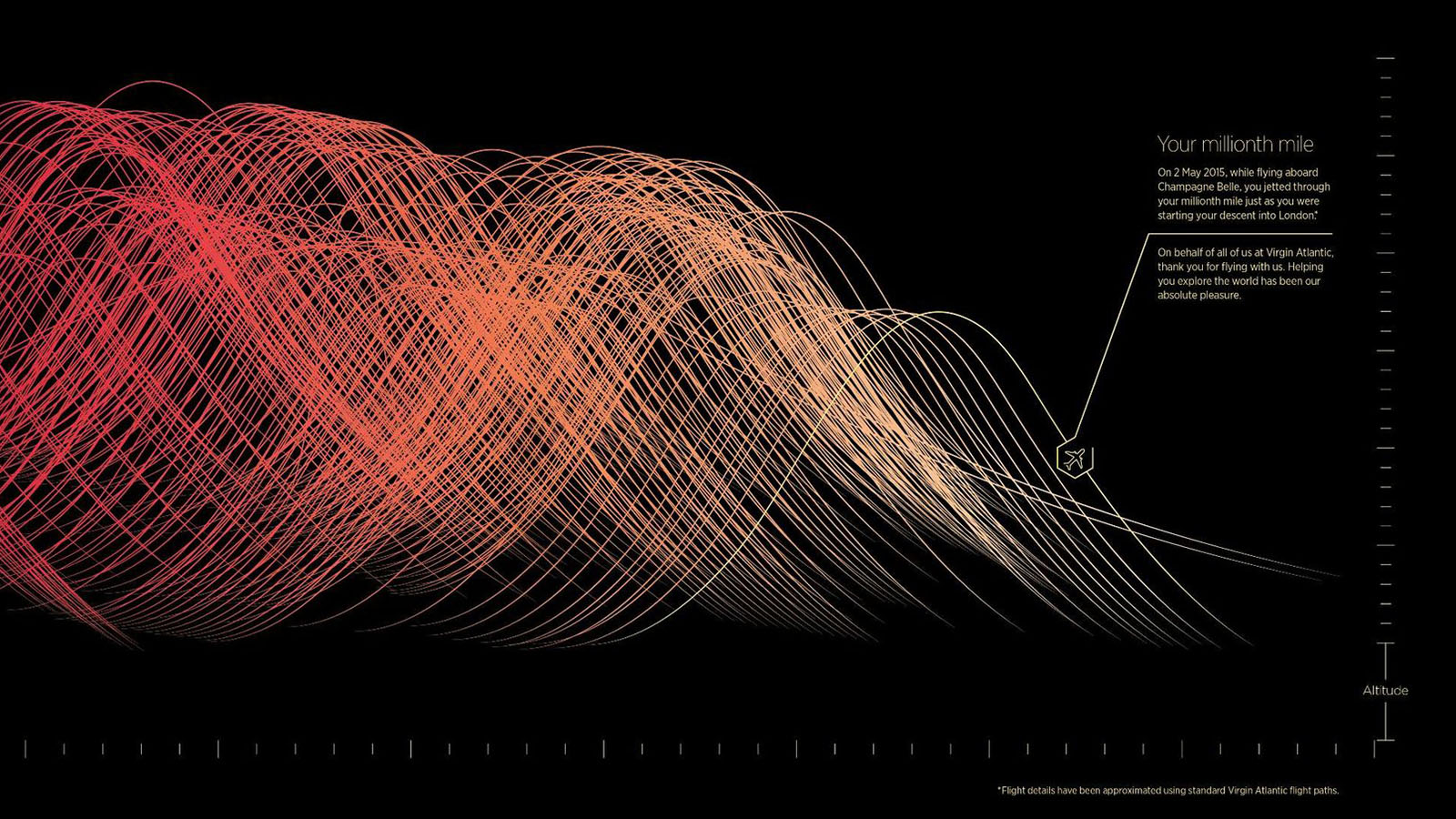 Printed soundscape for reaching Virgin Atlantic Million Miler status