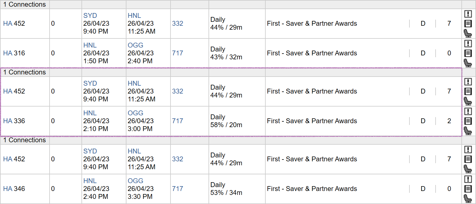 Screenshot of Sydney-Honolulu-Maui Business Class reward seat availability with Hawaiian Airlines