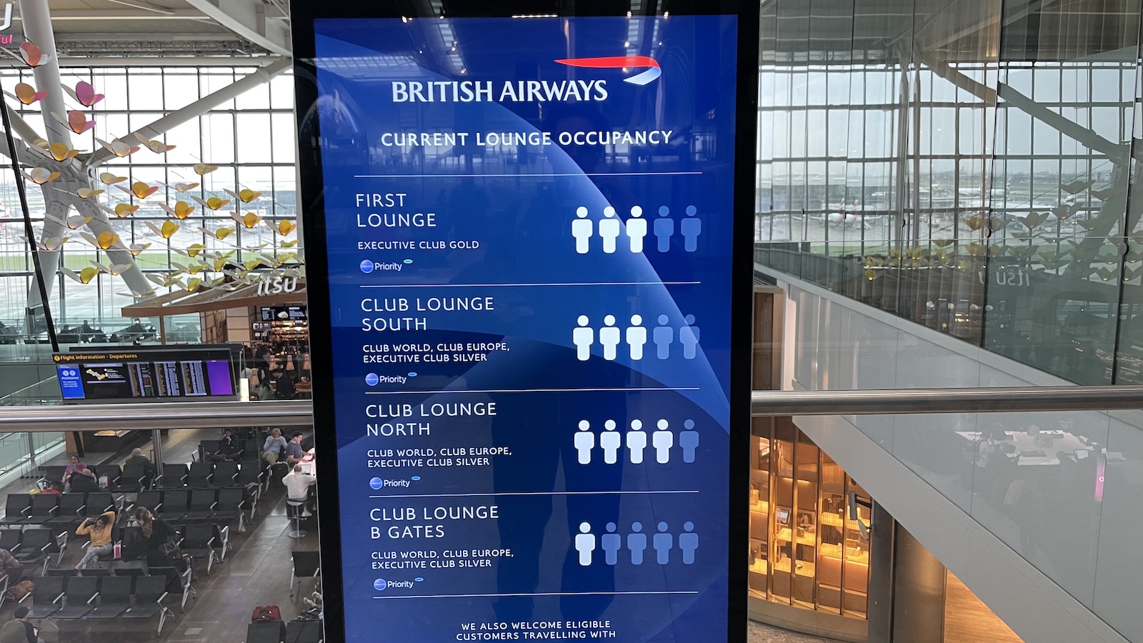Heathrow Terminal Lounge Sign Showing Occupancy of British Airways Lounges