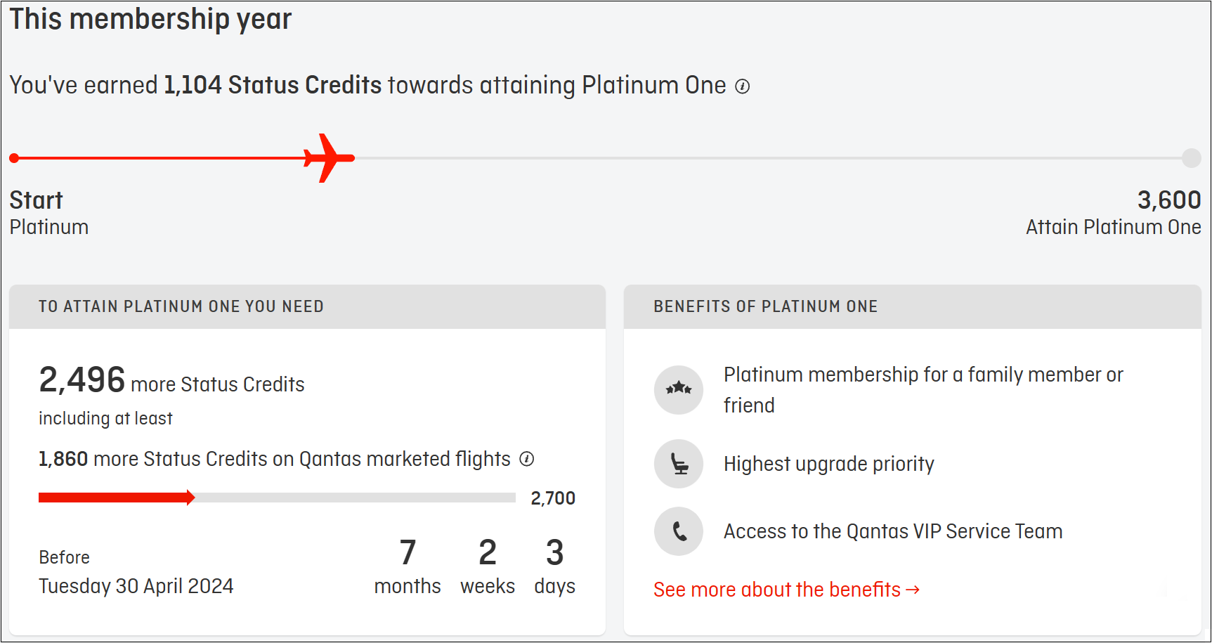 Screenshot of progress to Platinum One status in the Qantas Frequent Flyer program (taken by Chris Chamberlin for Point Hacks)