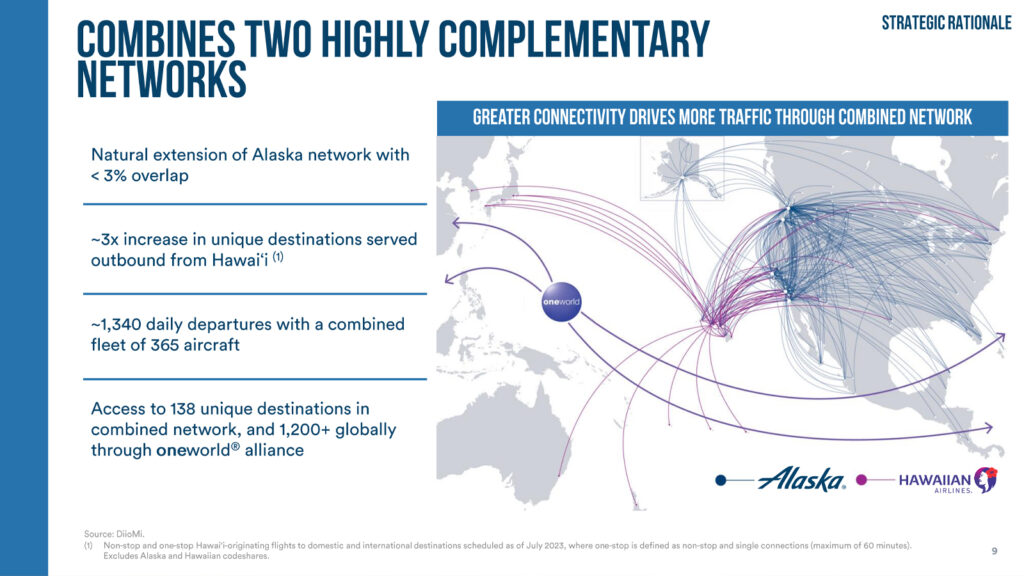 Hawaiian Airlines to combine with Alaska Airlines Point Hacks