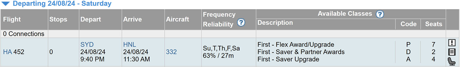 ExpertFlyer upgrade results for Hawaiian Airlines