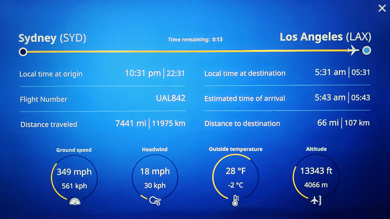 Travel information in Boeing 787 United Polaris