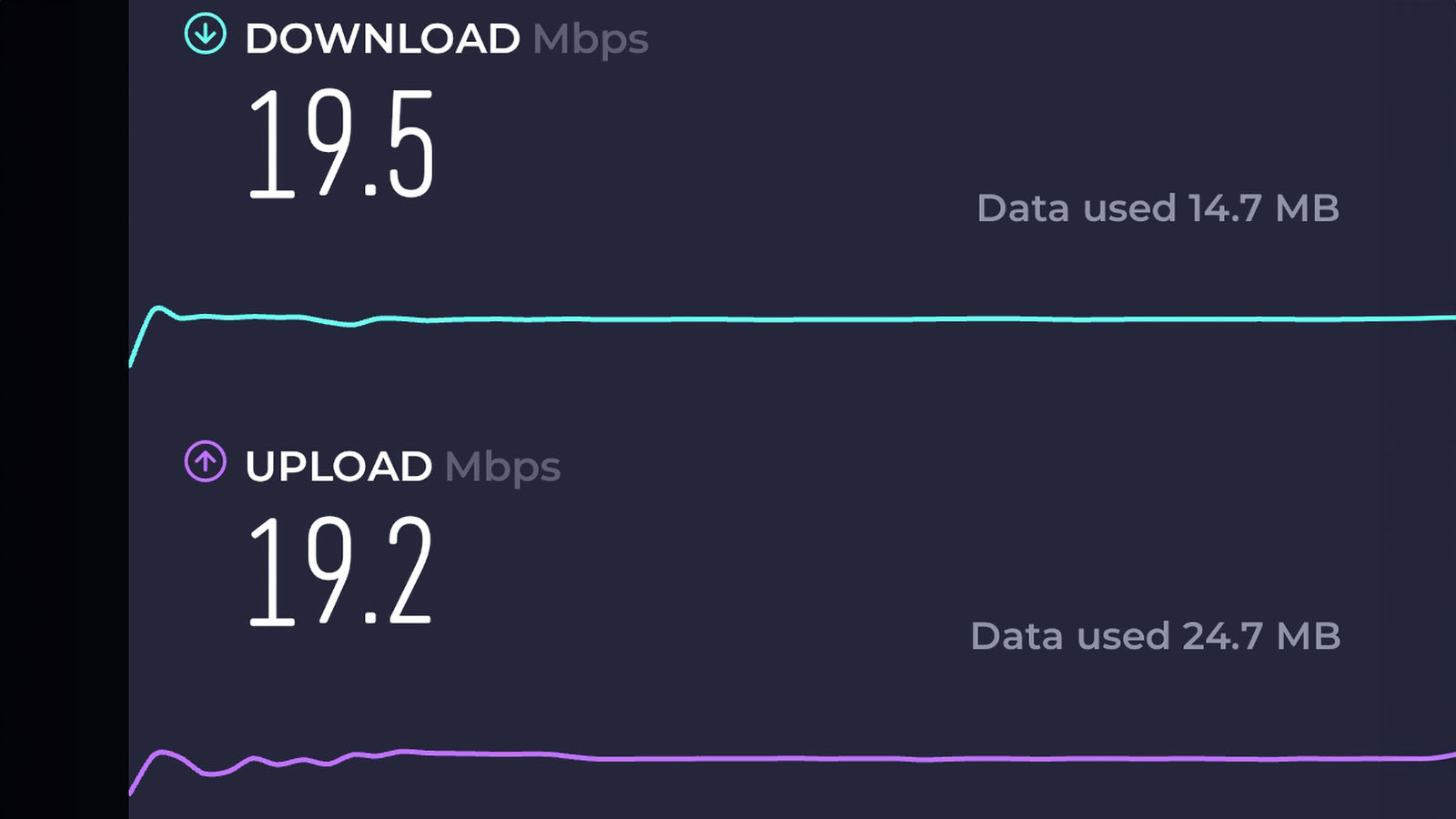 Wi-Fi speed in the Qantas Hong Kong Lounge