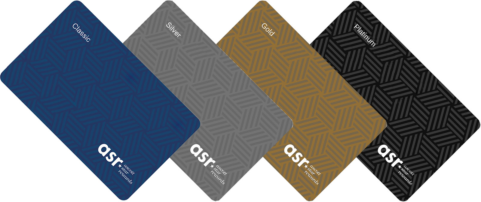 Get a status match to Ascott Star Rewards