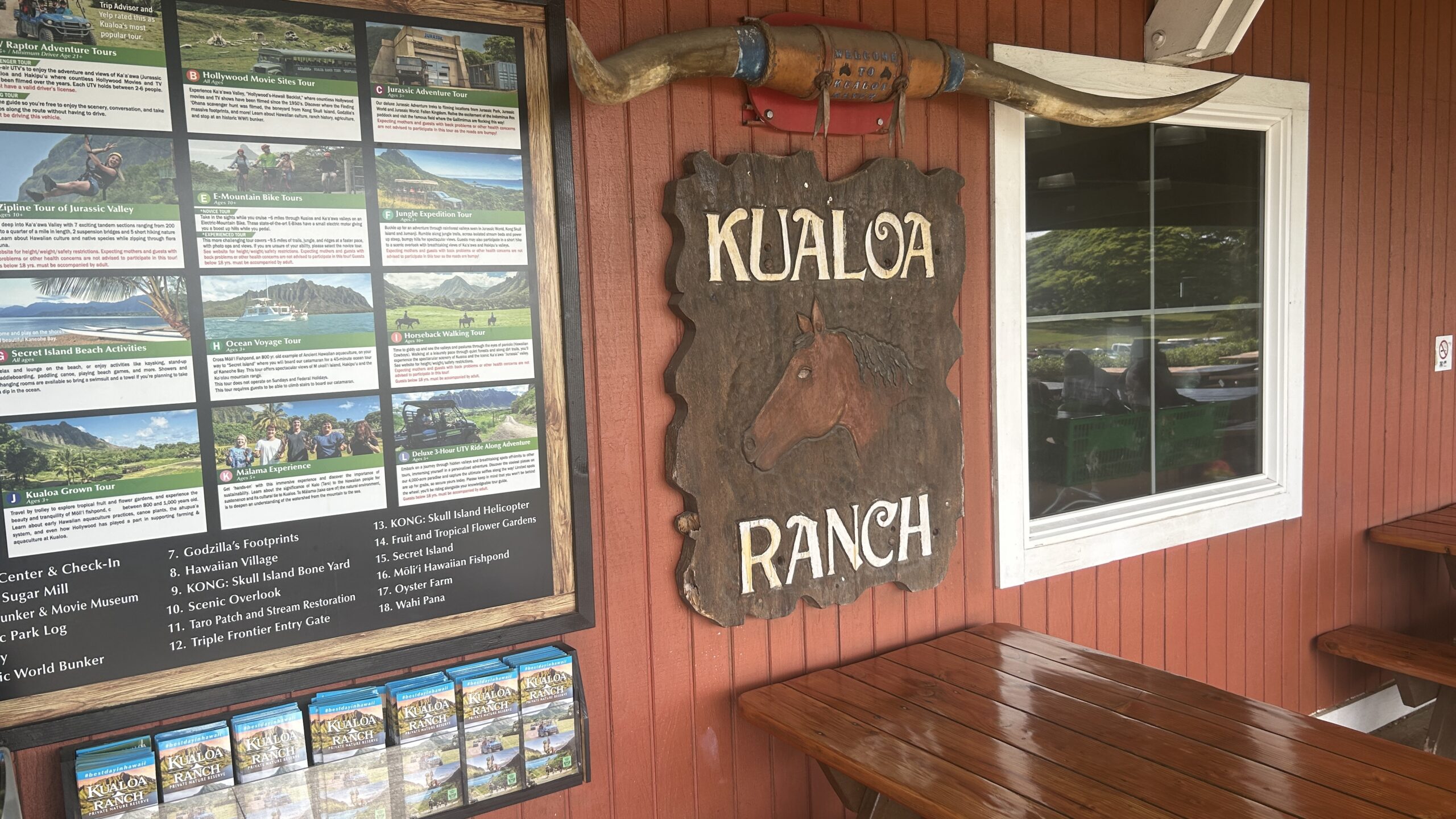 Kualoa Ranch Sign Point Hacks by Daniel Sciberras