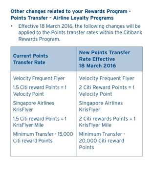 Citi Changes March 2016