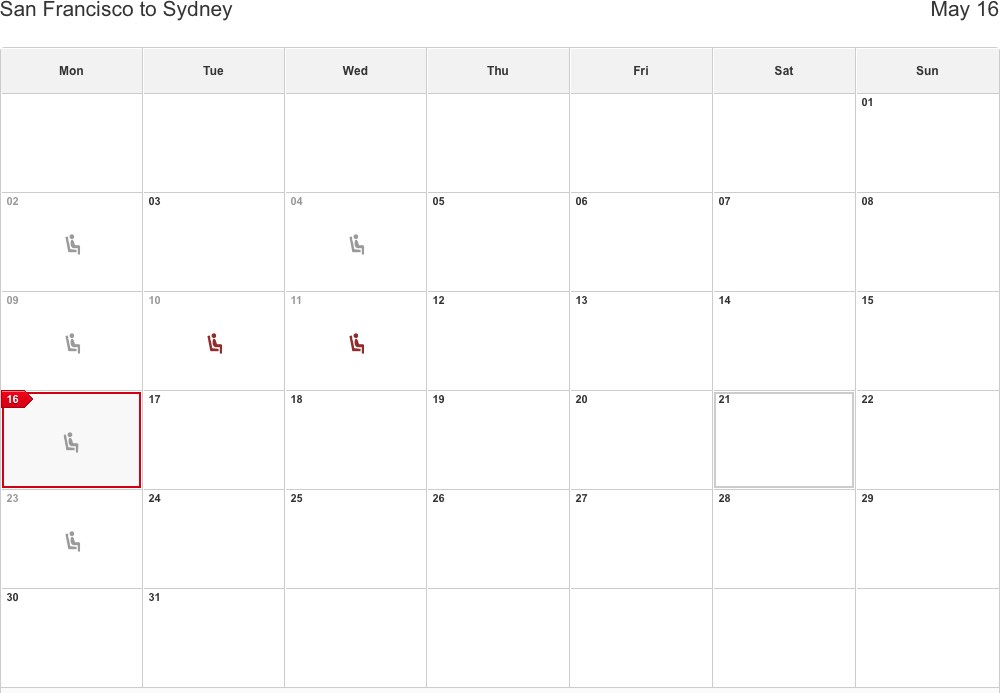 SFO SYD availability 201605