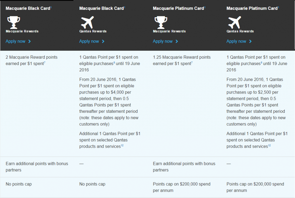 points-caps-no-more-bpay-or-ato-payments-for-macquarie-cards